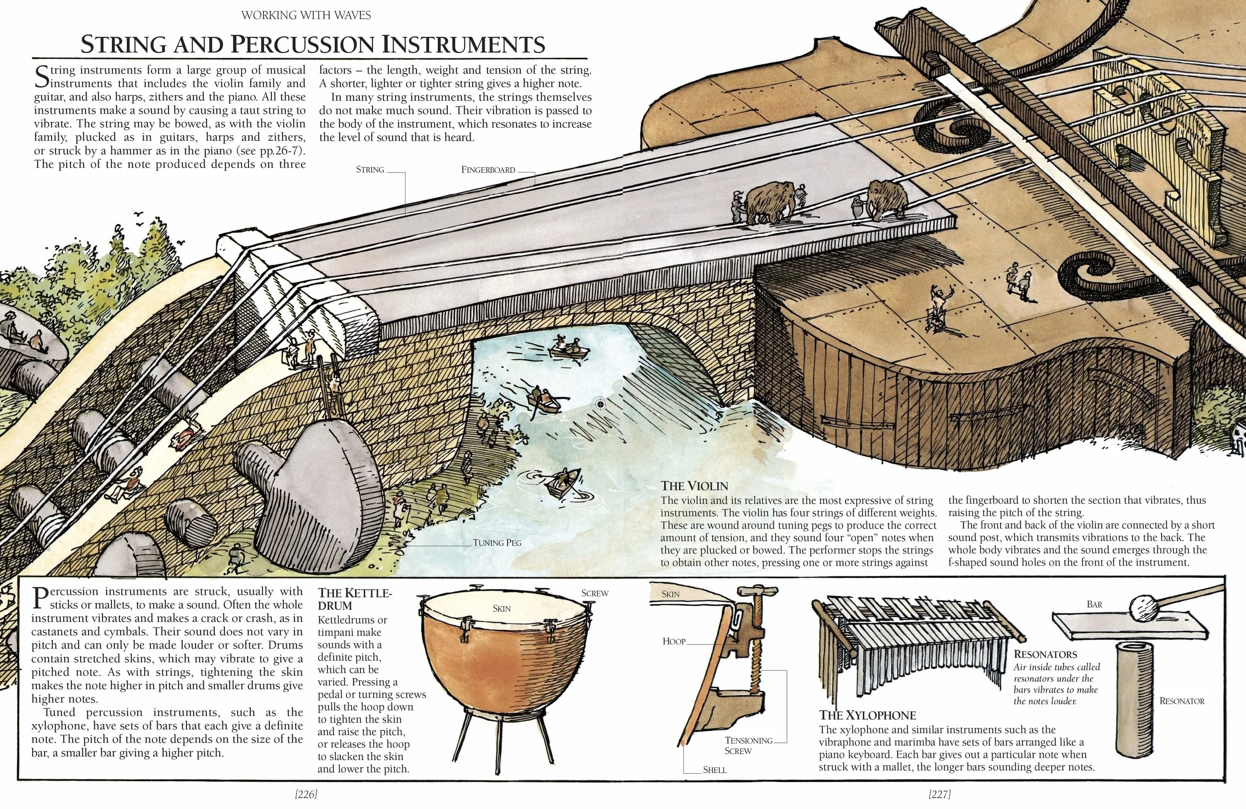 The Way Things Work: From Levers to Lasers, Windmills to Wi-Fi, A Visual Guide to the World of Machines