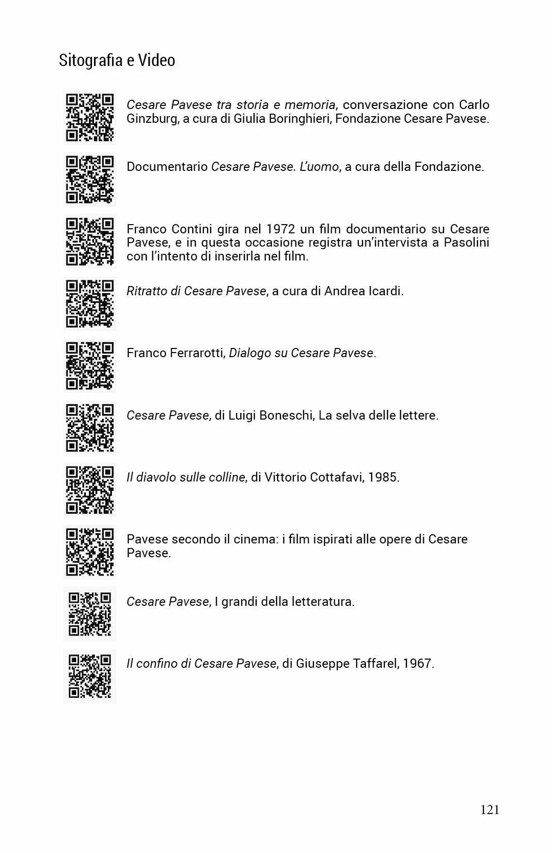 La luna e i falò