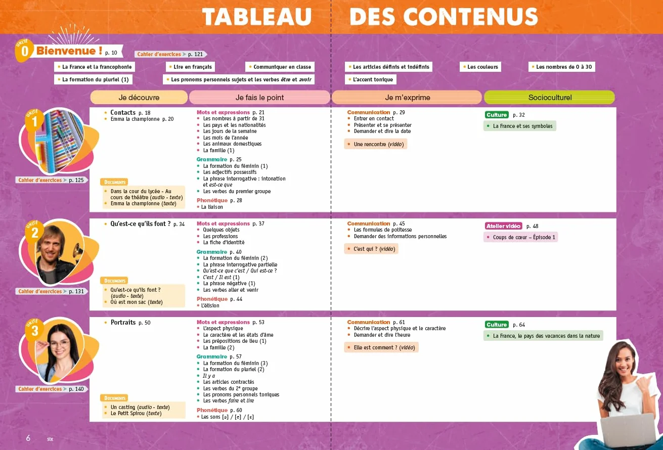 Nouvelle Génération A1 - Livre + Cahier + didierfle.app