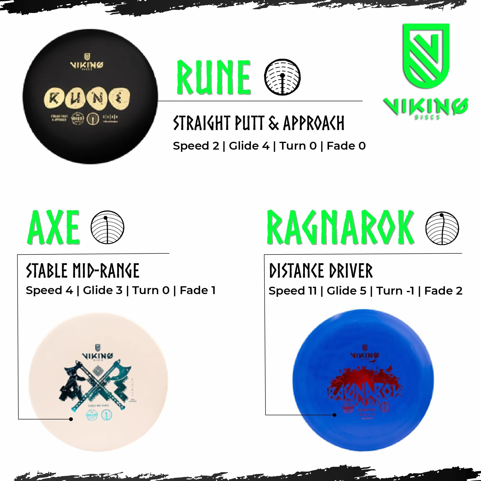 Viking Discs Zestaw startowy