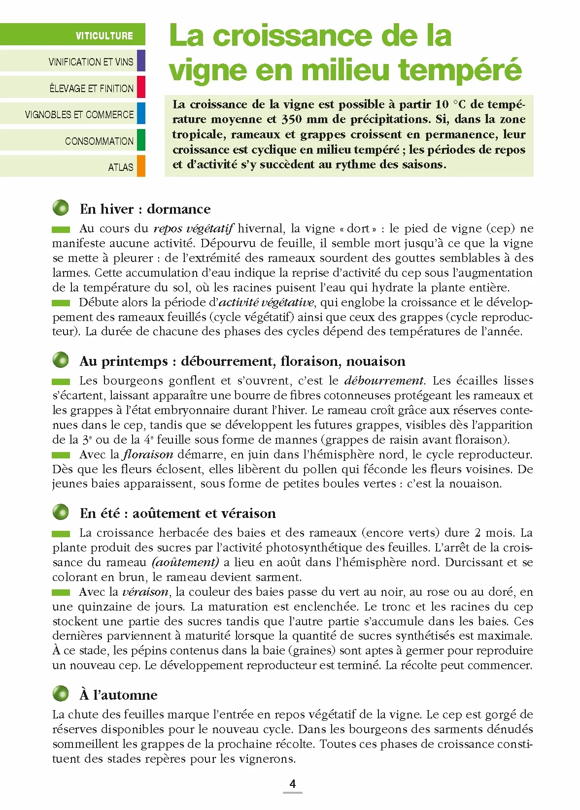 Les vins de France et du monde - Repères pratiques