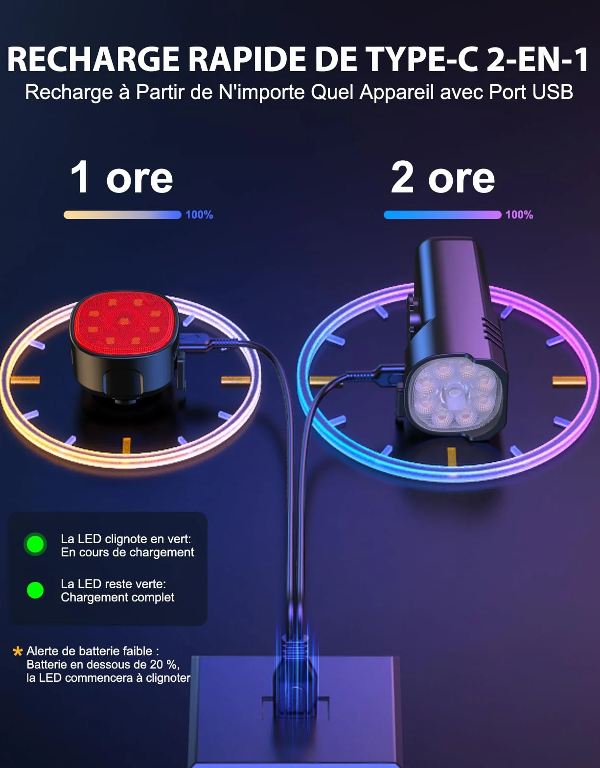 ISEYOU Światła rowerowe LED 8+7 trybów 9+9 diod przednie i tylne szybkie ładowanie USB IP65