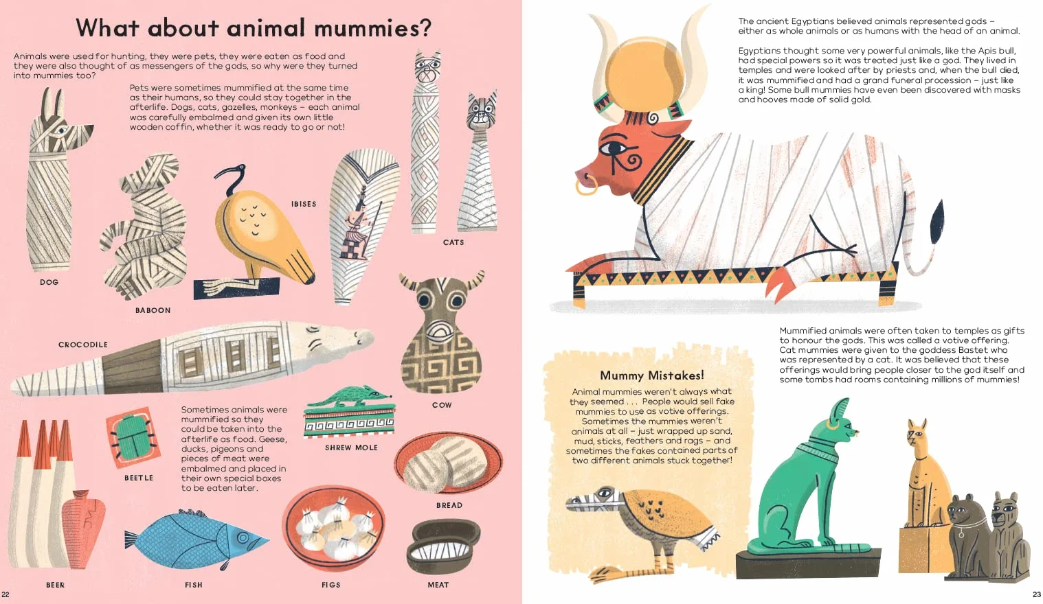 British Museum: Mummies Unwrapped