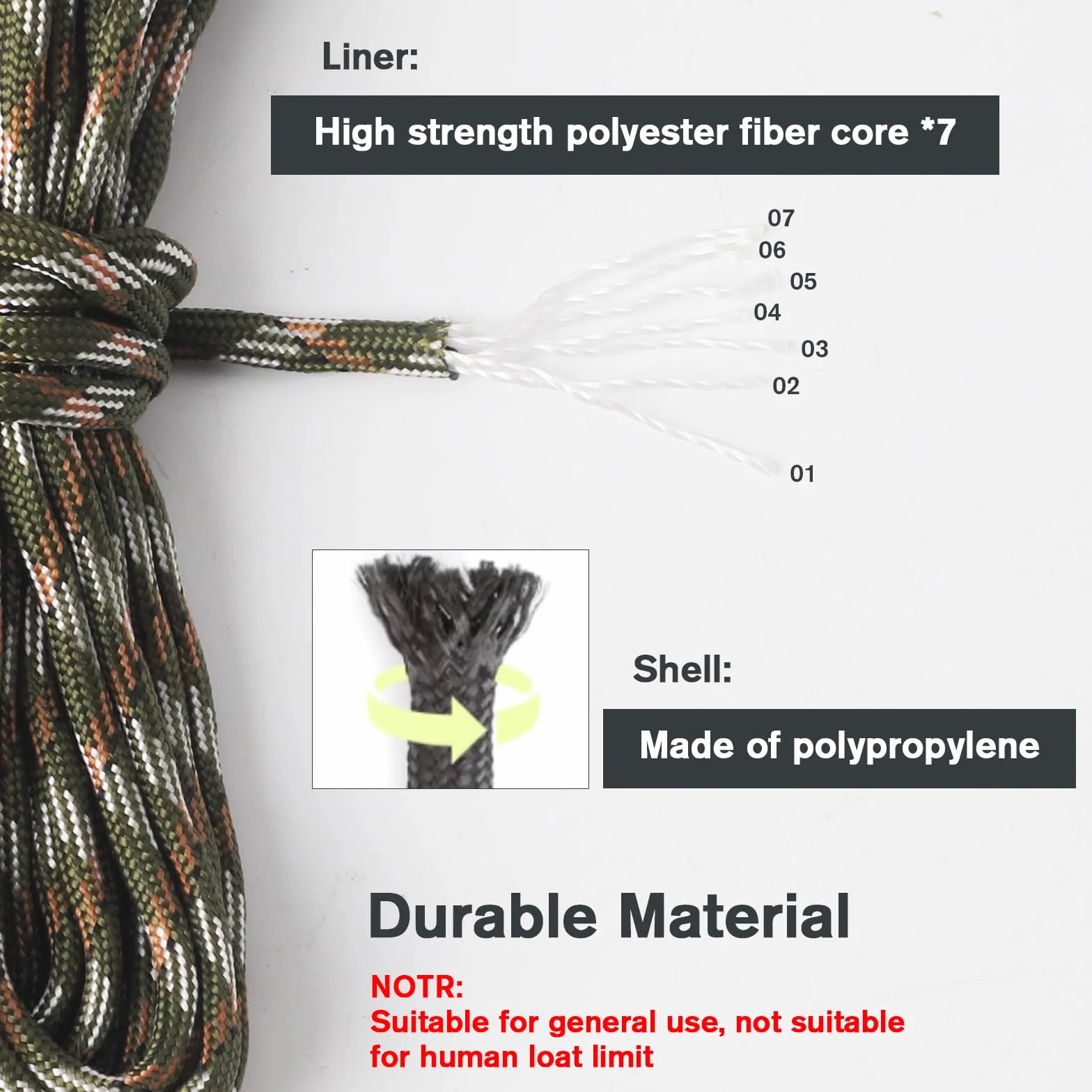 Paracord 4 mm 550 typ III 40 m linka nylonowa zestaw 7 rdzeni