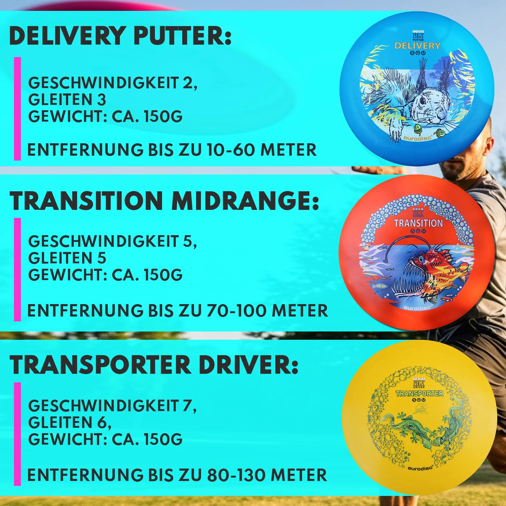 Eurodisc Disc-Golf zestaw startowy dla początkujących, Aproved, Putter Midrange Driver Disc