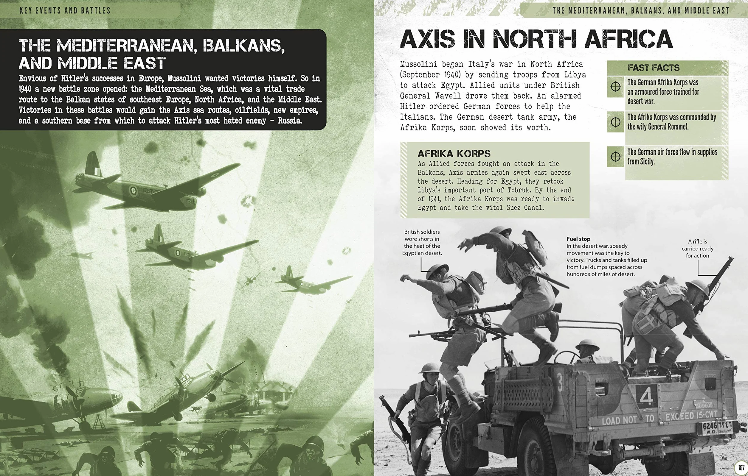 World War II Visual Encyclopedia
