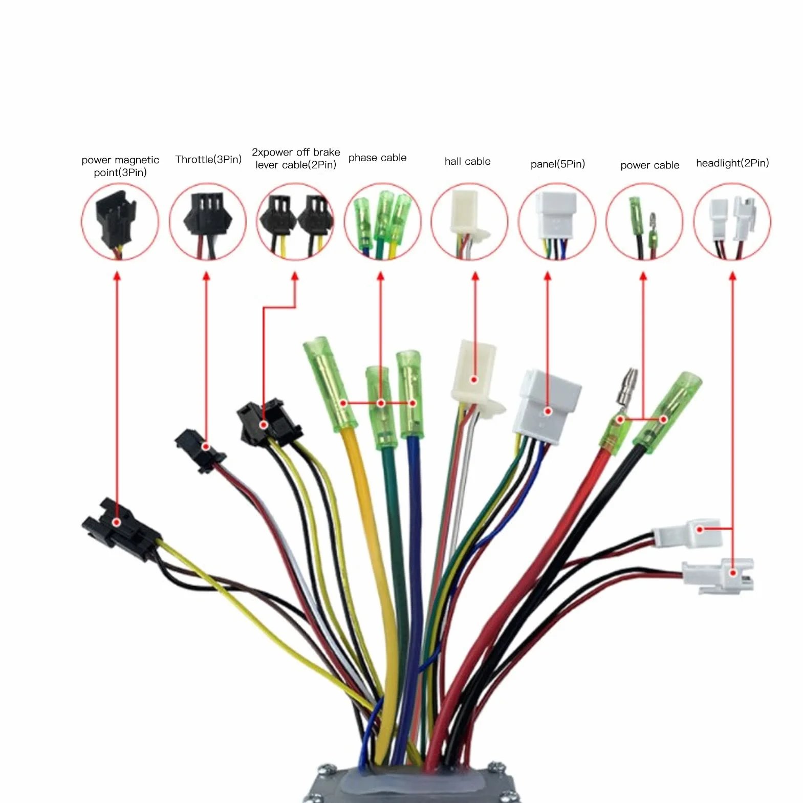 Zestaw do konwersji roweru elektrycznego, 36 V, 48 V, 15 A, kontroler silnika rowerowego, zestaw regulatora prędkości roweru elektrycznego z panelem S810, do silnika 250 W, 350 W