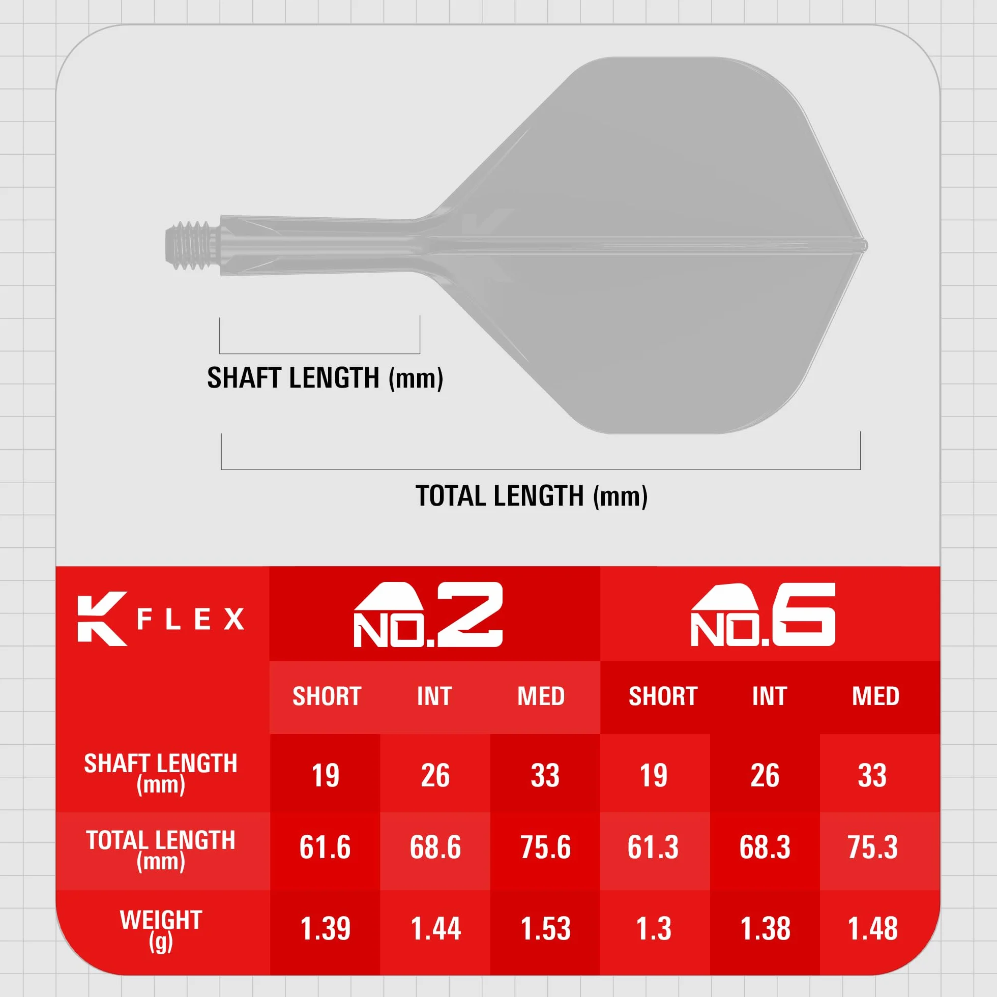 Target Darts K-Flex Game Over, Press Start & You Win No.2 – Zestaw 3 zintegrowanych skrzydełek i trzonków do rzutek, system trzonków odlewanych typu "wszystko w jednym”, Short, Intermediate & Medium.