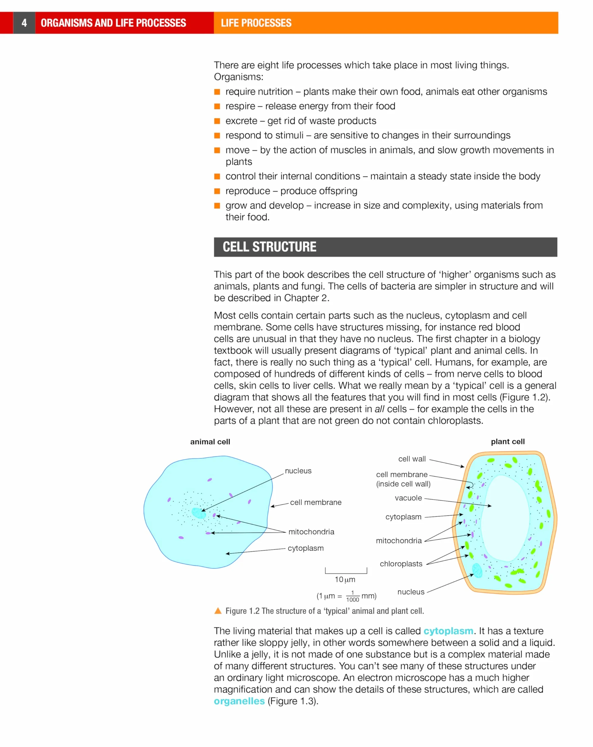 Edexcel international GCSE (9-1). Student's book. Biology. Per le Scuole superiori. Con ebook. Con espansione online