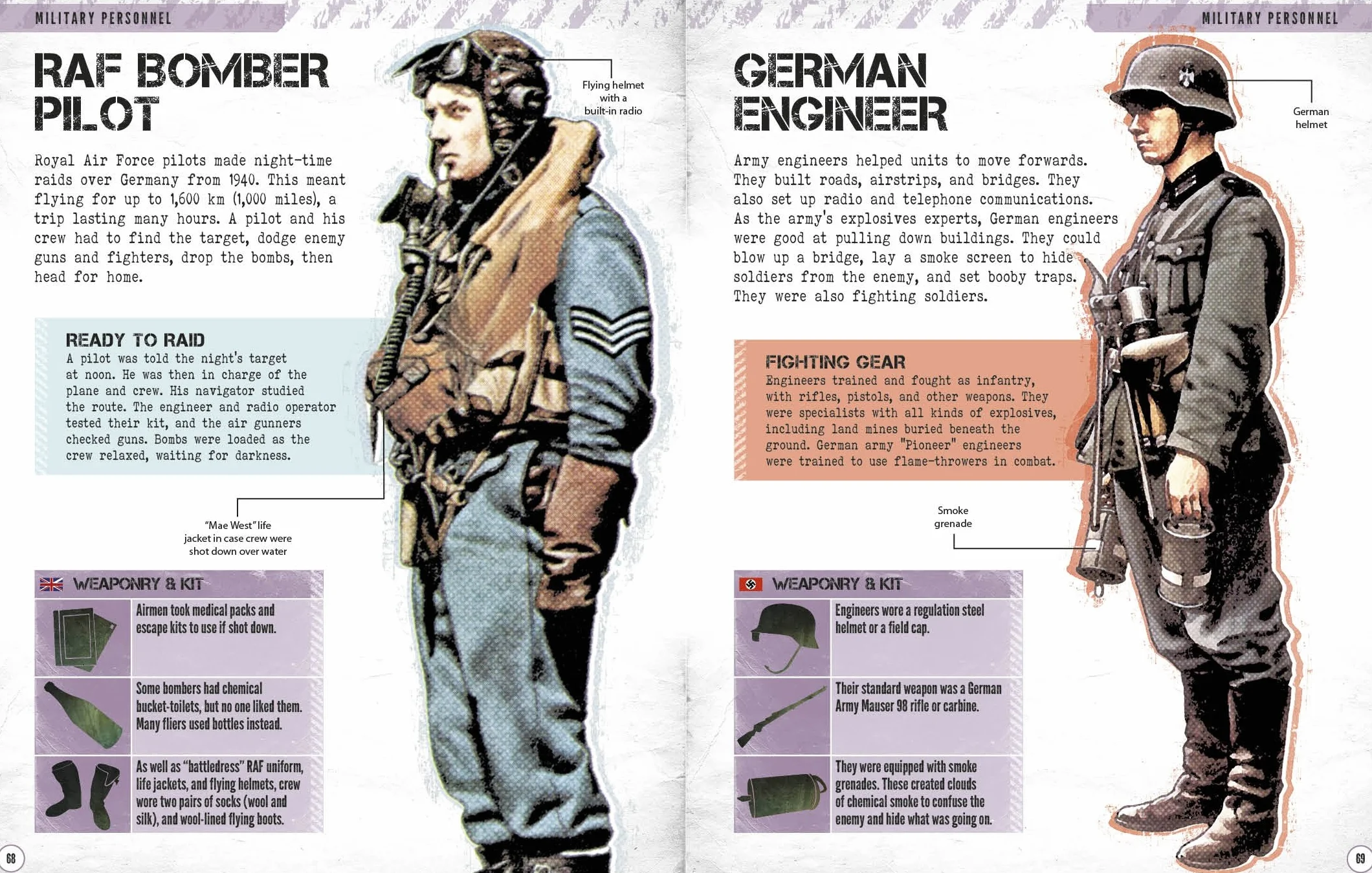 World War II Visual Encyclopedia
