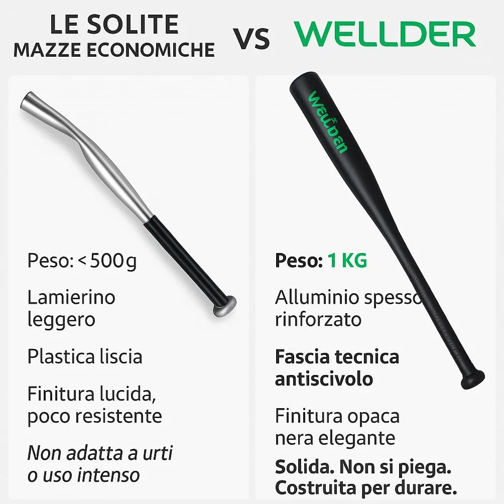 Stalowy kij baseballowy 63,5 cm wzmocniony super wytrzymały, waga 1 kg, czarny lub srebrny kolor z uchwytem (metal, 63,5 cm)