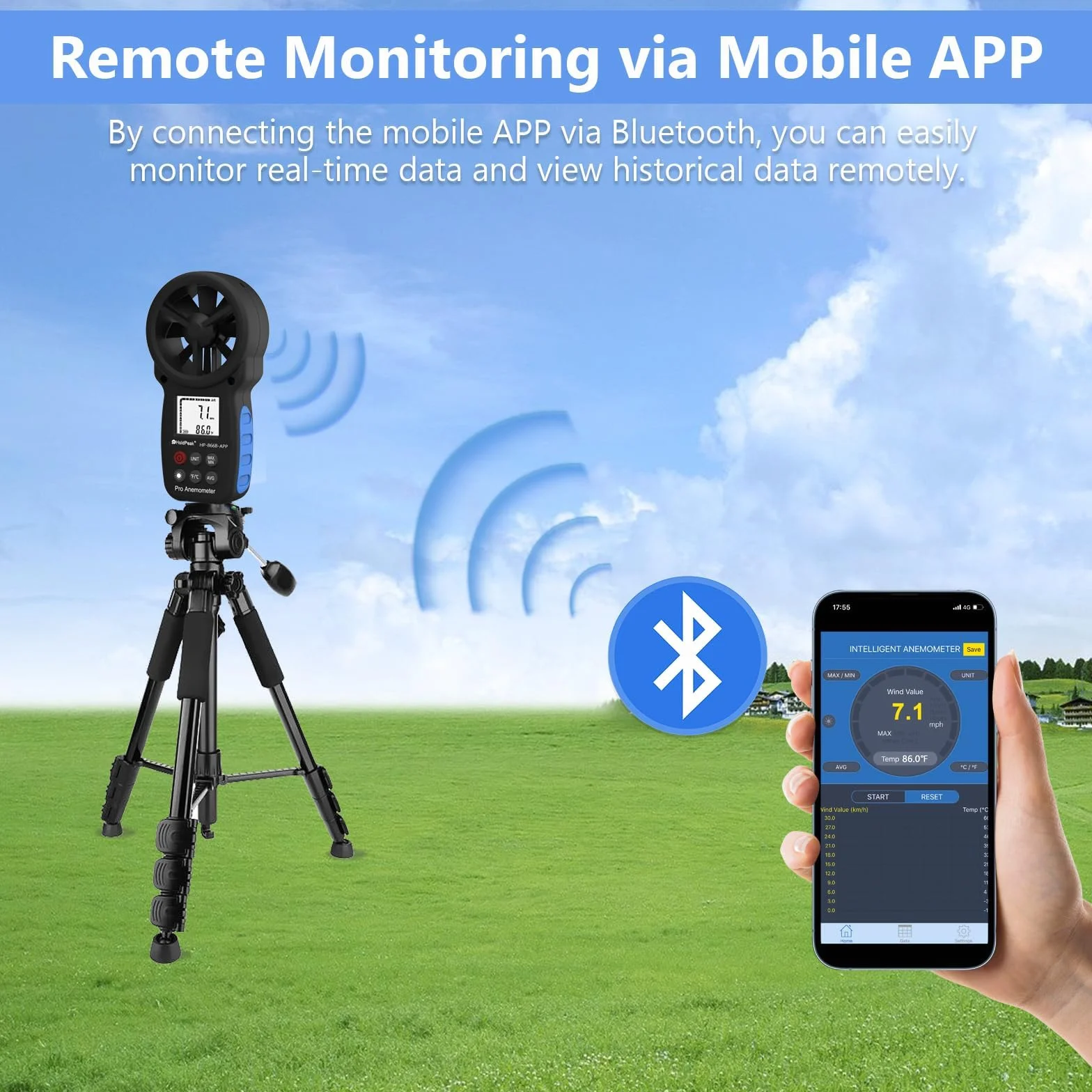 HoldPeak Cyfrowy anemometr HP-866B-APP Prędkość wiatru z bezprzewodowym połączeniem Bluetooth do pomiaru temperatury wiatru, nawigacji w locie, strzelanie, żeglarstwie