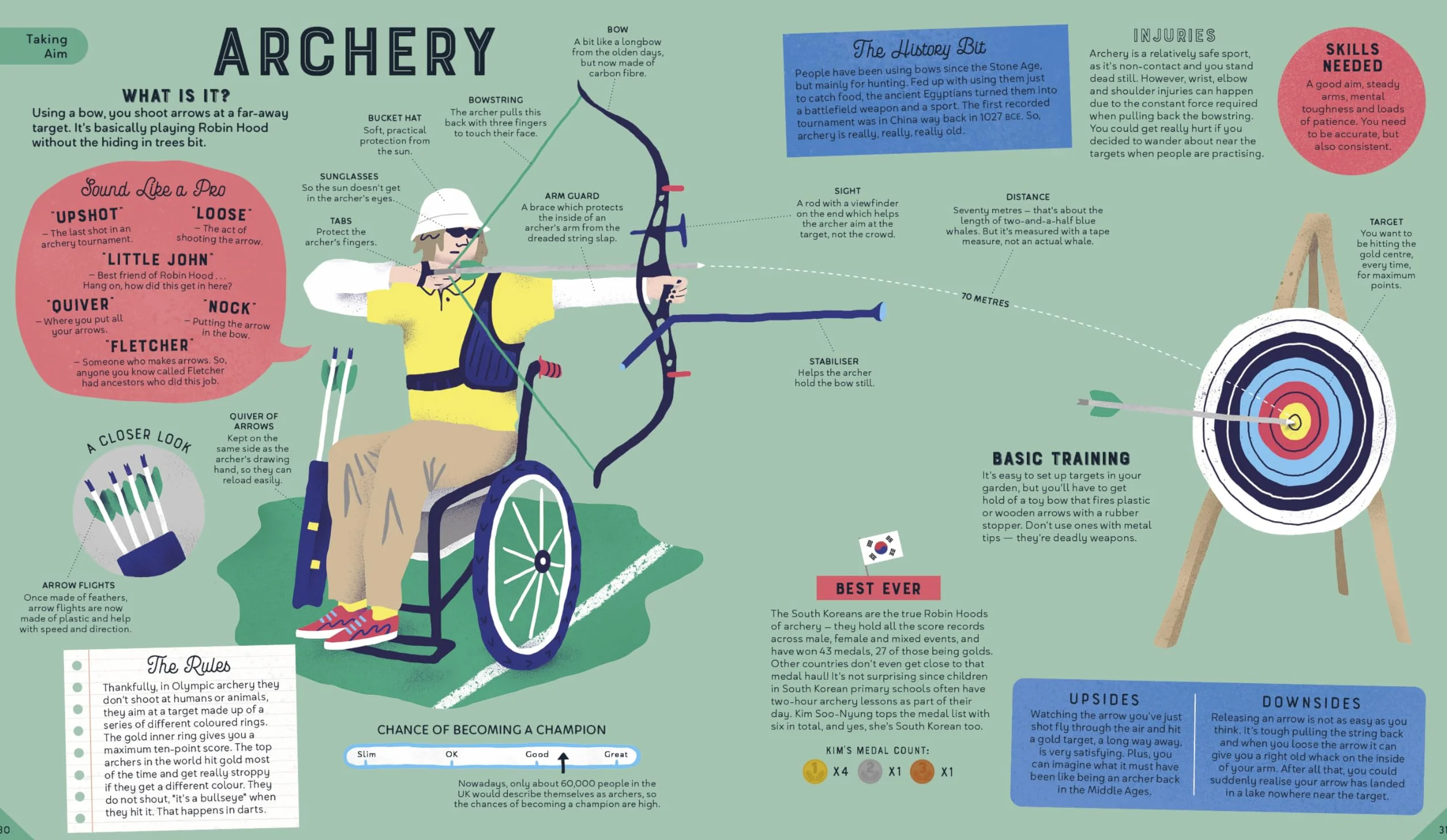 On Your Marks, Get Set, Gold!: A Fact-Filled, Funny Guide to Every Olympic Sport