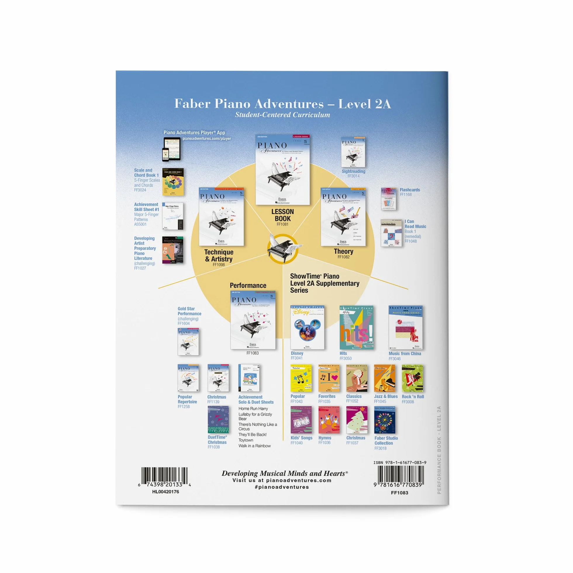 Nancy & randall faber : piano adventures performance book level 2a