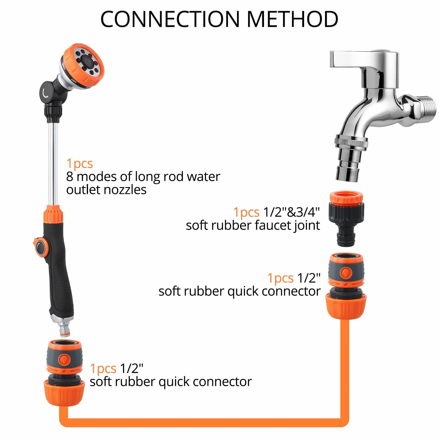 QWORK® Prysznic ogrodowy 47 cm z 8 wzorami strumienia, słuchawka prysznicowa, zawiera 2 przyłącza węża i 3 przyłącza kranu, pistolet natryskowy do nawadniania, mycia samochodu, prysznica zwierząt i