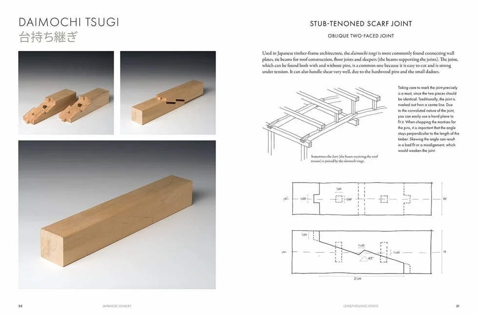 Japanese Joinery