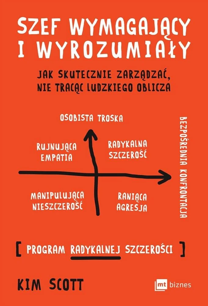 SZEF WYMAGAJĄCY I WYROZUMIAŁY: Jak skutecznie zarządzać, nie tracąc ludzkiego oblicza