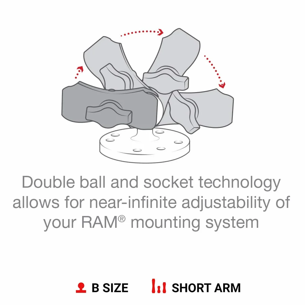 RAM-MOUNT RAP-B-201U-A