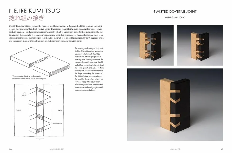 Japanese Joinery