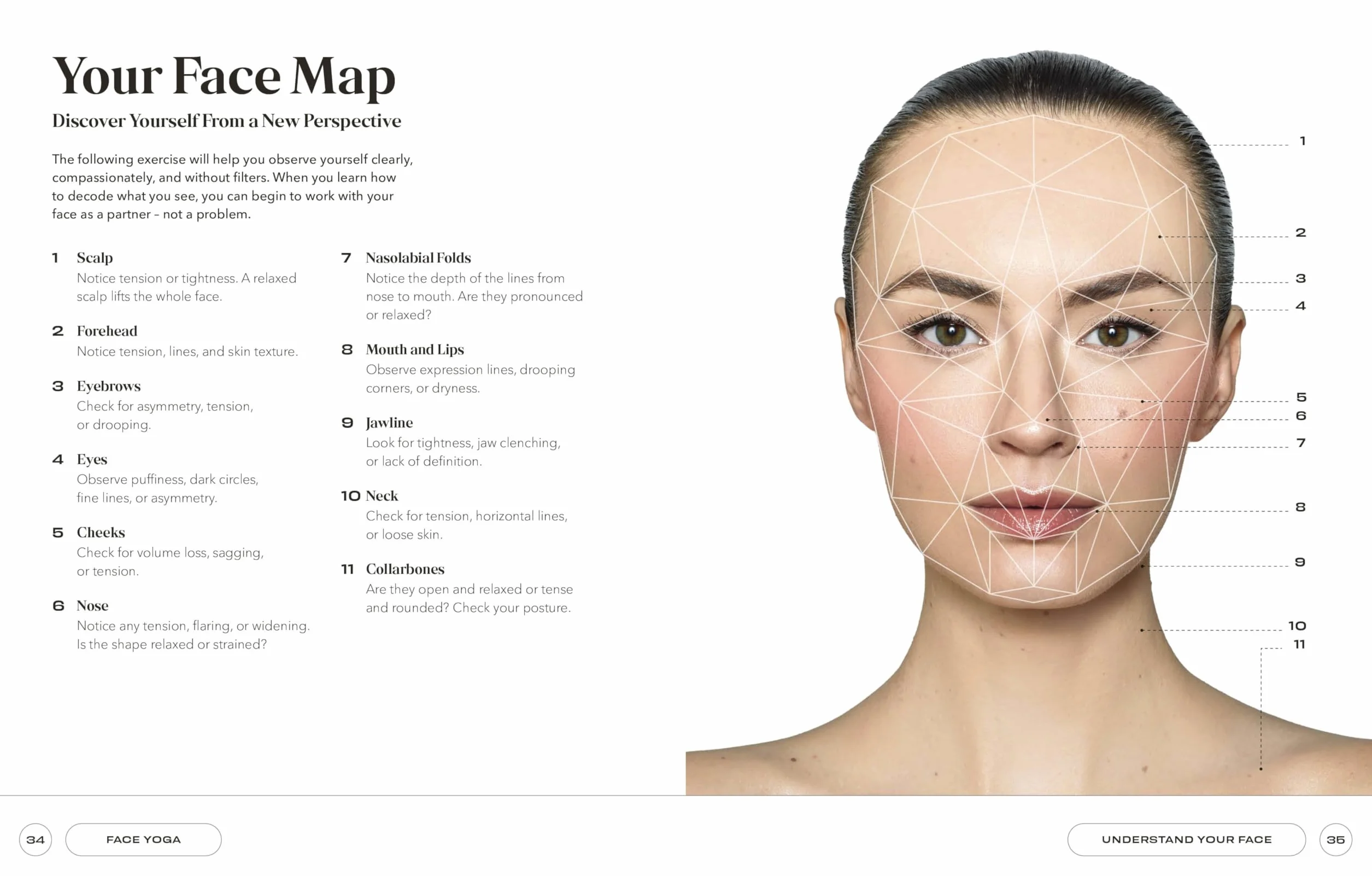 Face Yoga: Sculpt, Lift & Tone in Just 10 Minutes a Day