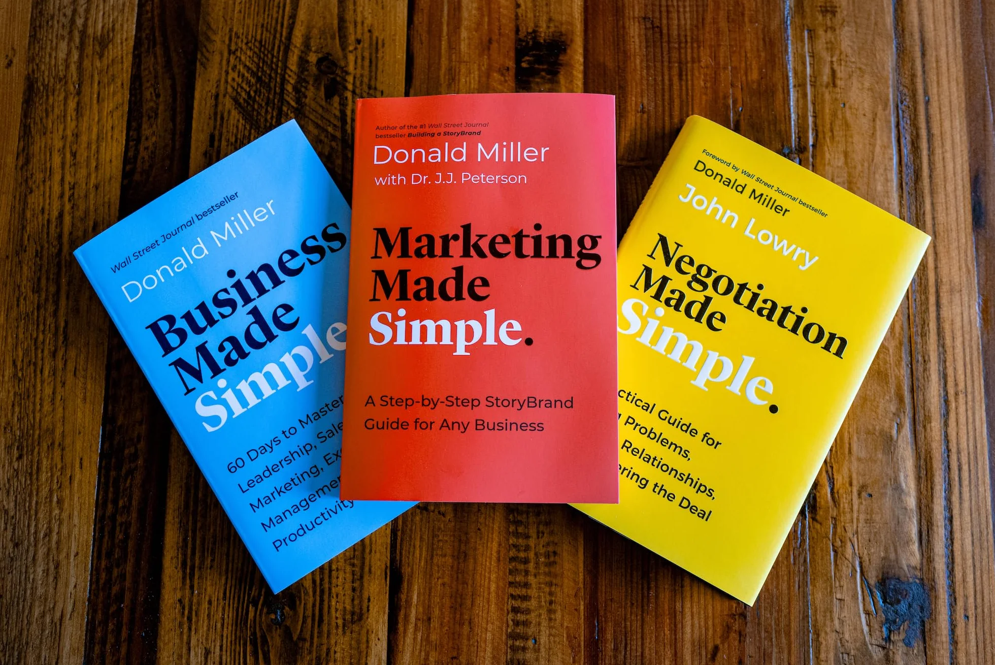 Business Made Simple: 60 Days to Master Leadership, Sales, Marketing, Execution, Management, Personal Productivity and More