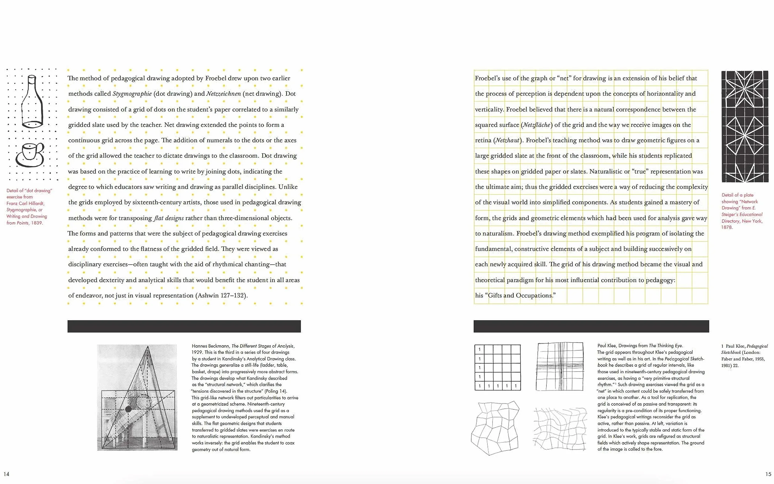 The Abc's of Triangle Square Circle: The Bauhaus and Design Theory