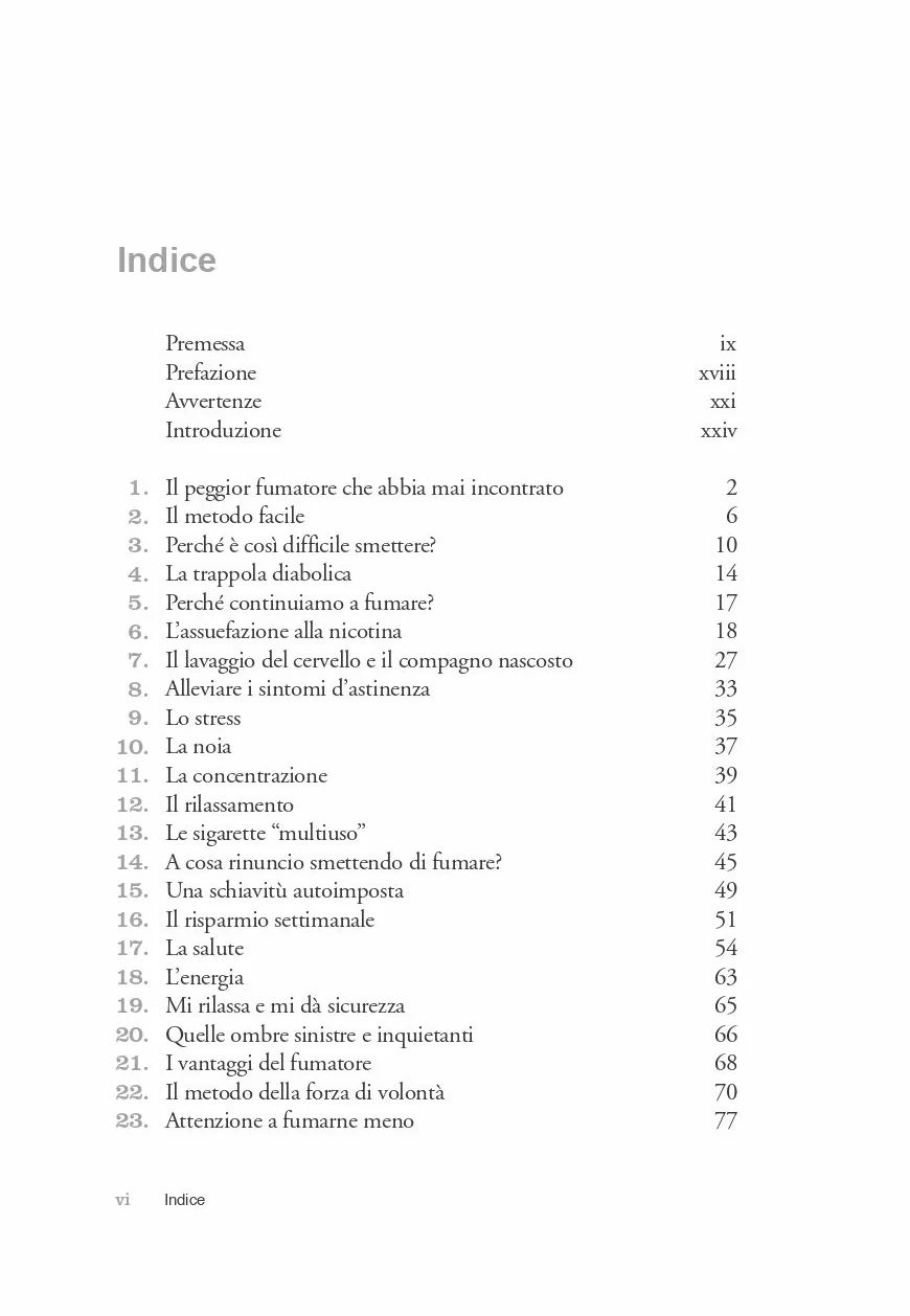 È facile smettere di fumare se sai come farlo