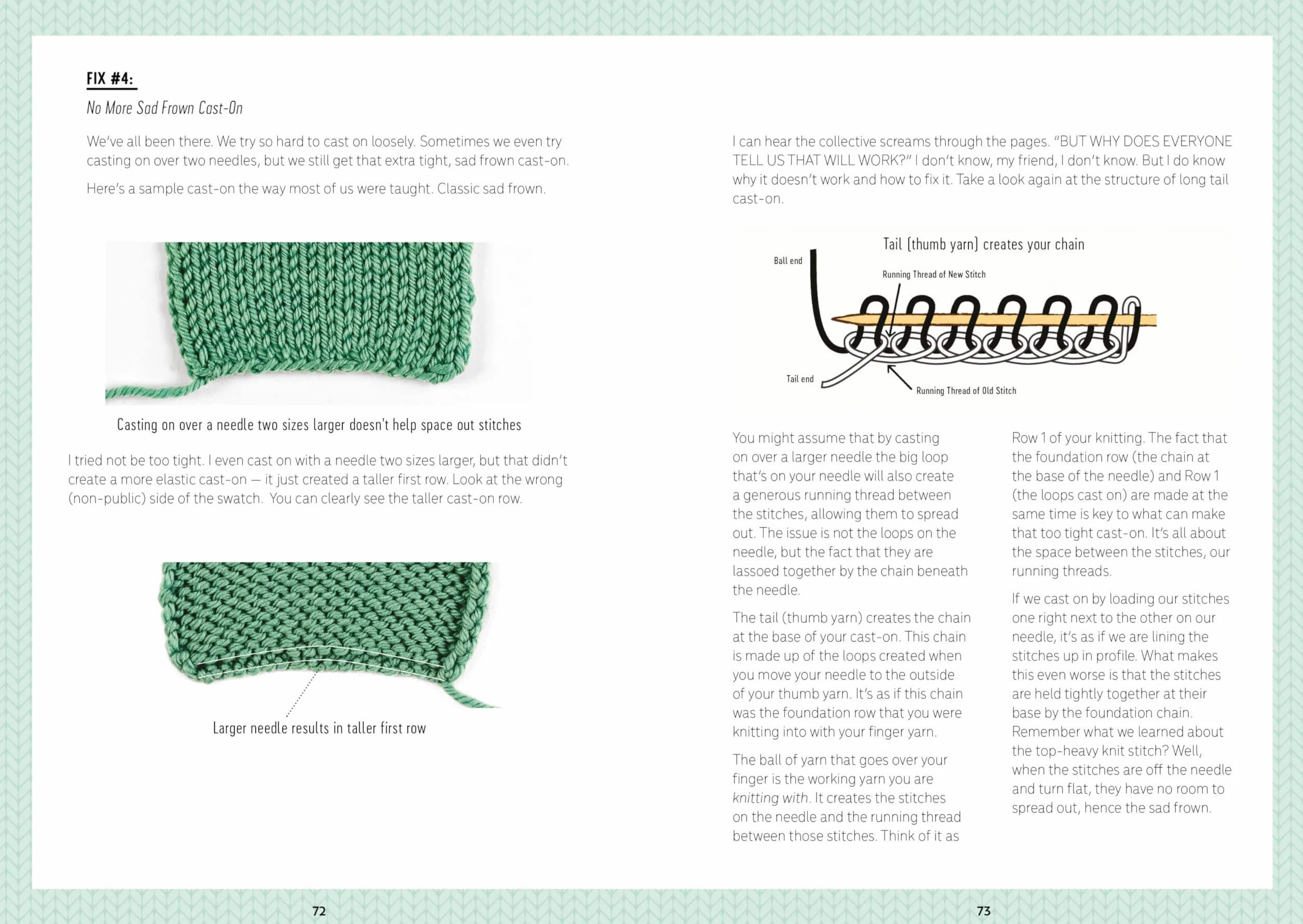 Patty Lyons' Knitting Bag of Tricks: Over 70 Sanity Saving Hacks for Better Knitting