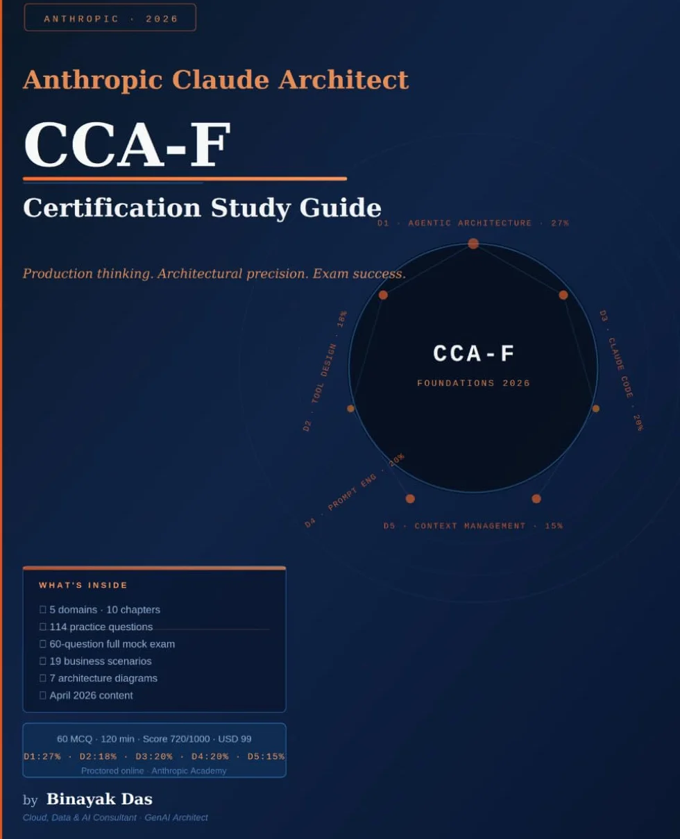 Anthropic Claude Certified Architect CCA-F Exam Study Guide: Foundations Certification (2026) | 114 Practice Questions, Mock Exam & Real-World Scenarios