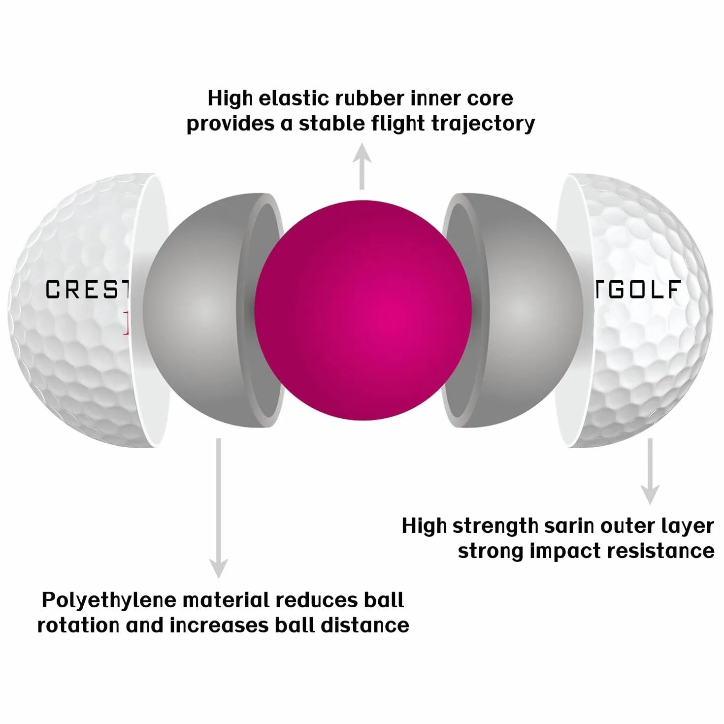 Tokaneit Wysoka elastyczność Golf