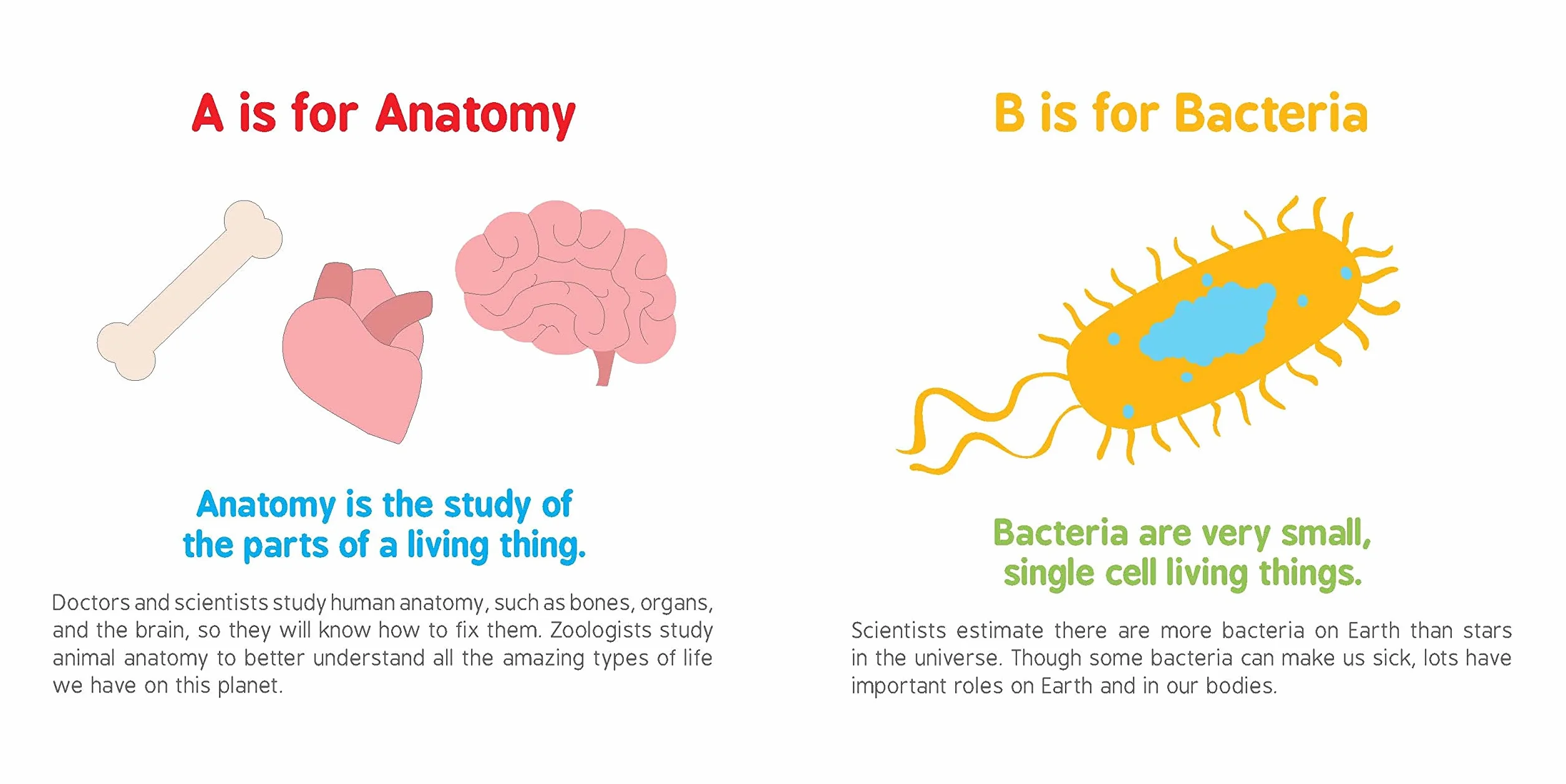 ABCs of Biology: 0 (Baby University)