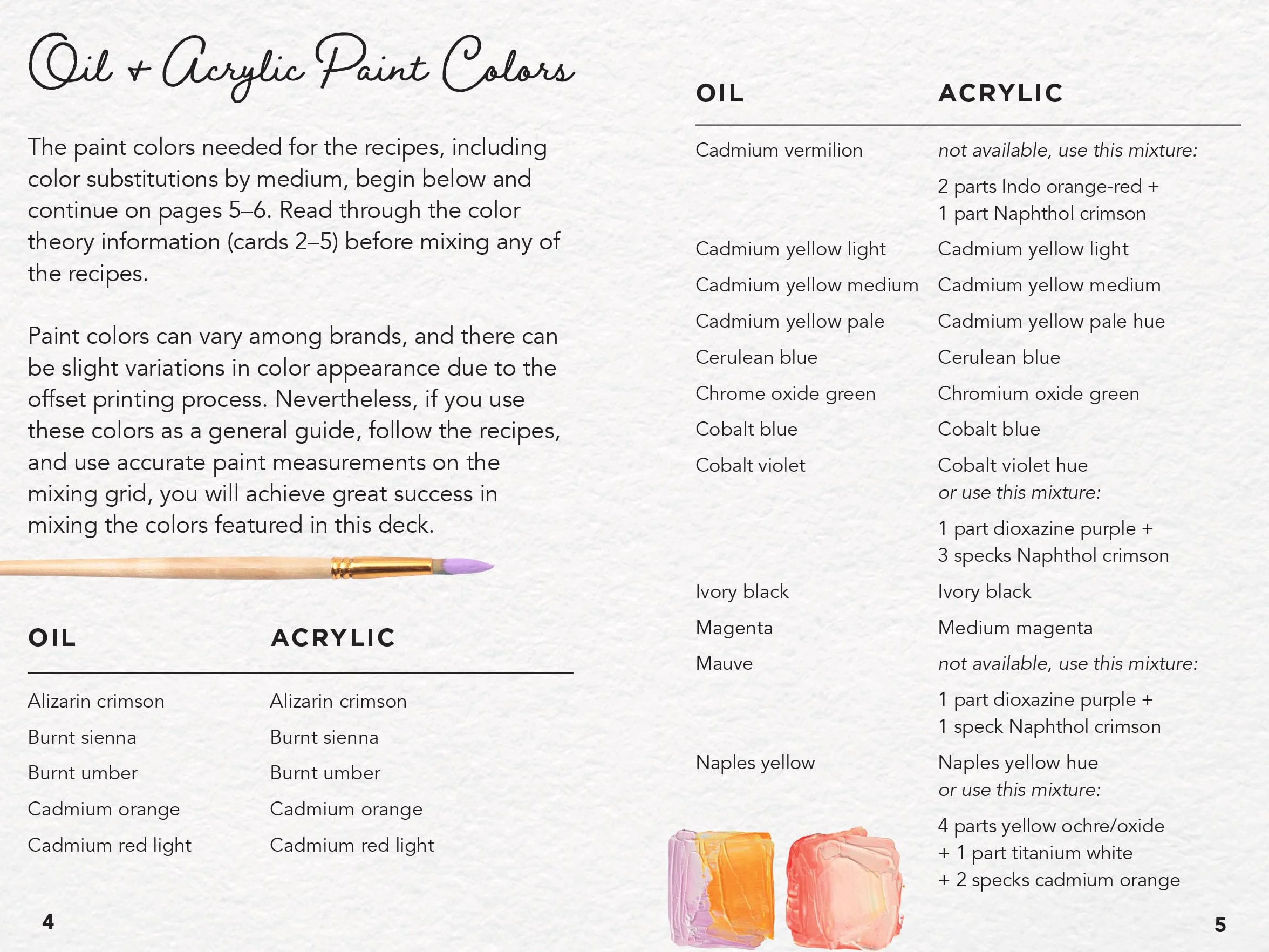 Oil & Acrylic Color Mixing Recipes: Card Deck & Color Mixing Grid: Mix 400+ colors!