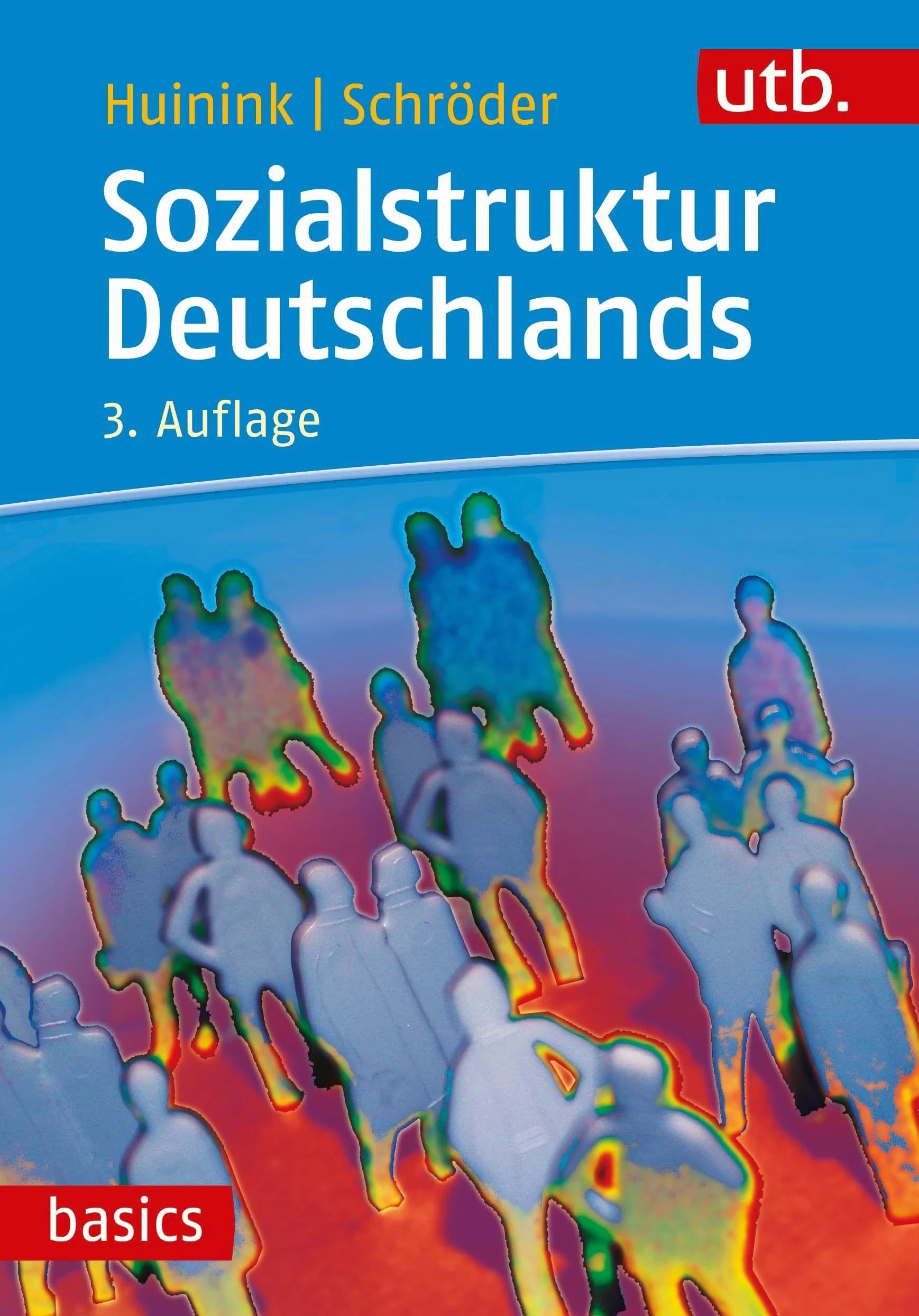Sozialstruktur Deutschlands: 3146