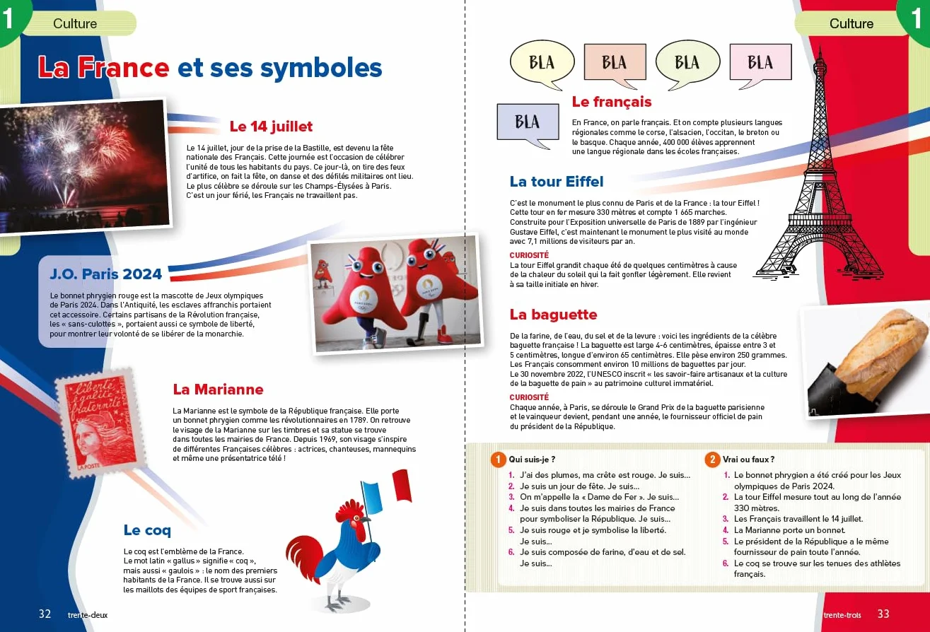 Nouvelle Génération A1 - Livre + Cahier + didierfle.app