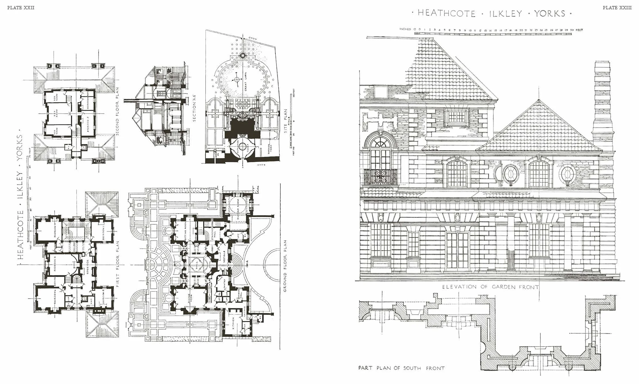 Architecture of Sir Edwin Lutyens, The: The Country Houses /anglais: Volume 1: Country-Houses