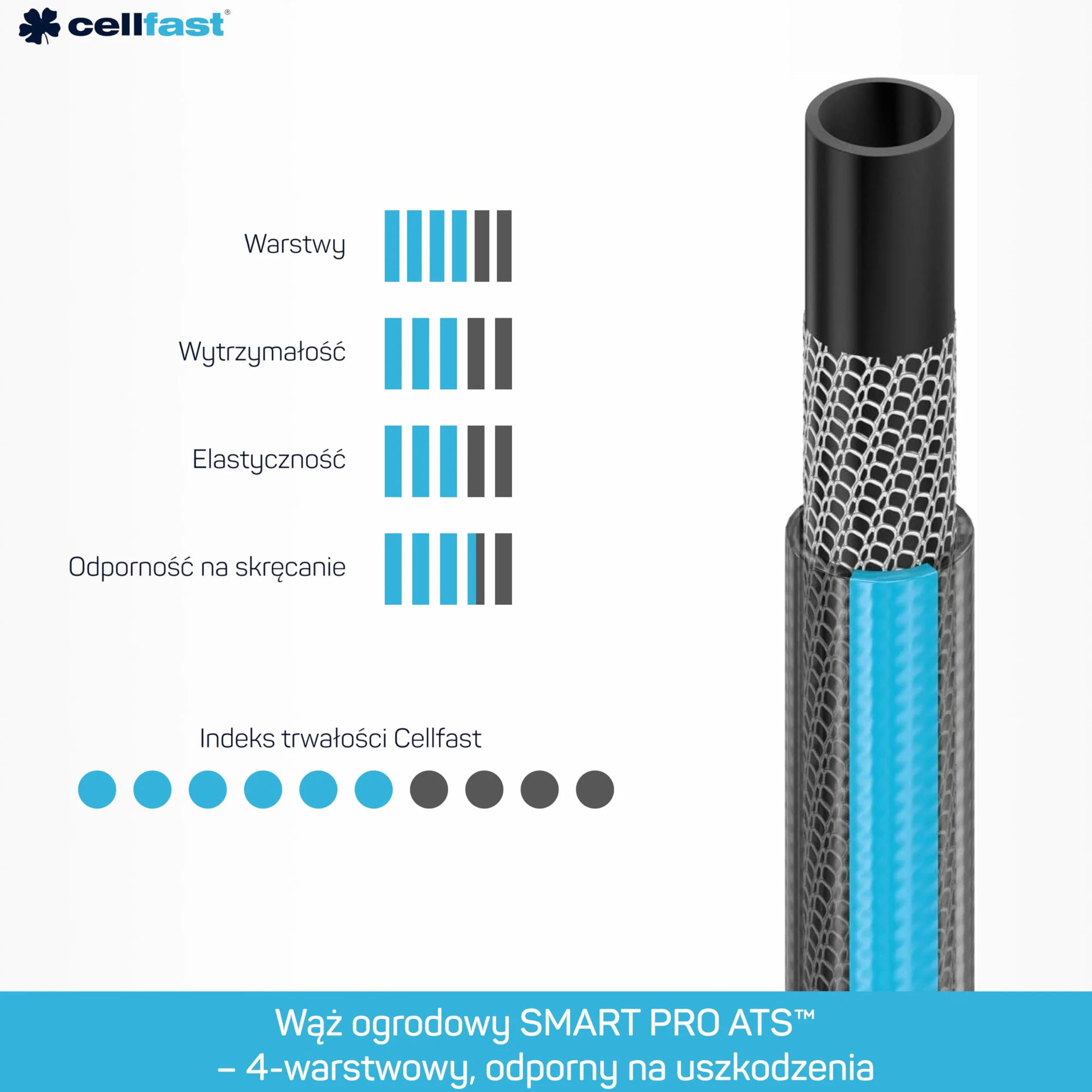 Cellfast Wąż Ogrodowy Smart Pro ATS - 4-Warstwowy - Wytrzymały - 1/2" 50 m - Nawadnianie Ogrodu