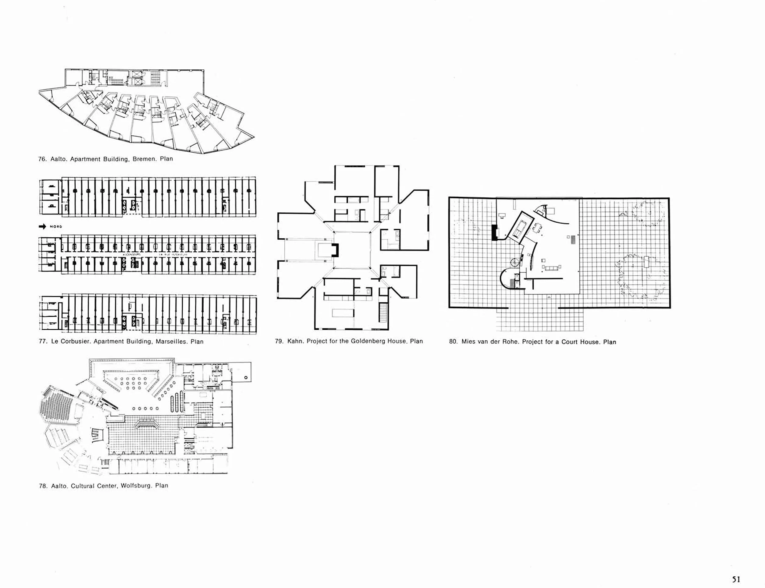 Robert Venturi Complexity and Contradiction in Architecture /anglais