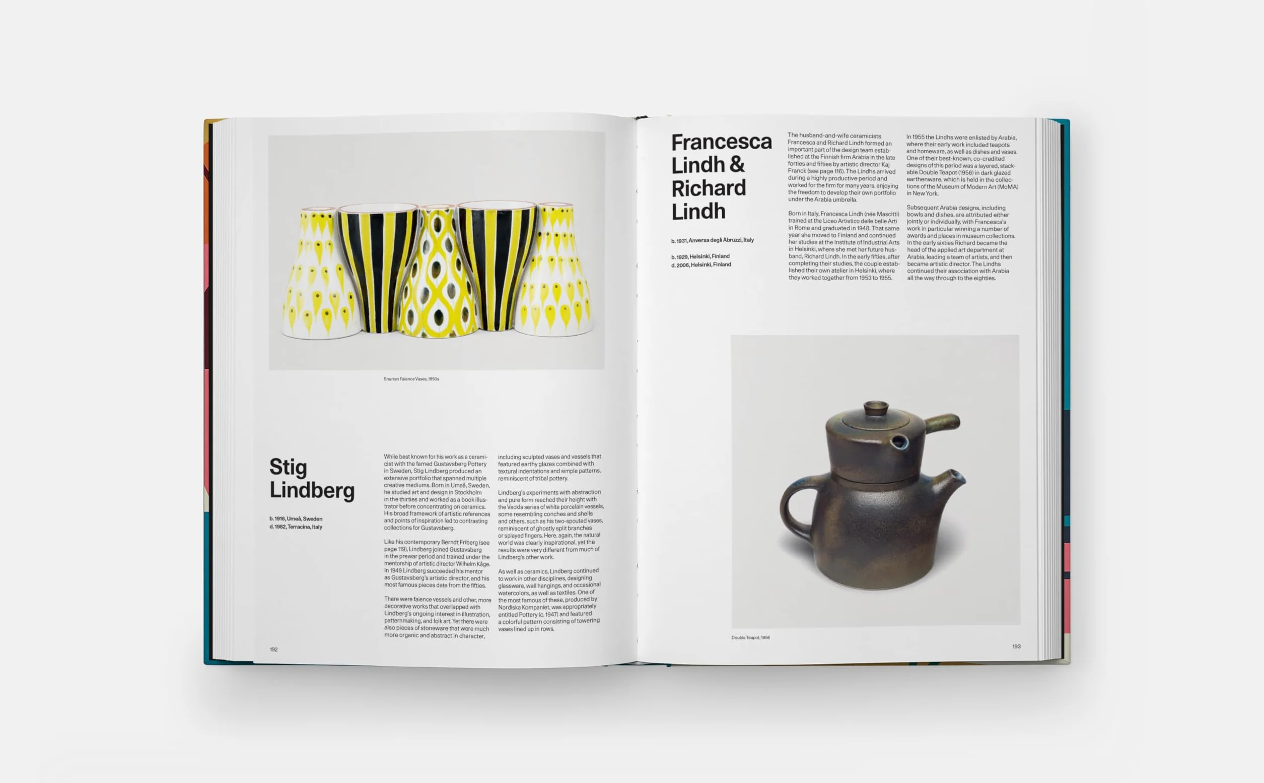 Mid-Century Modern Designers