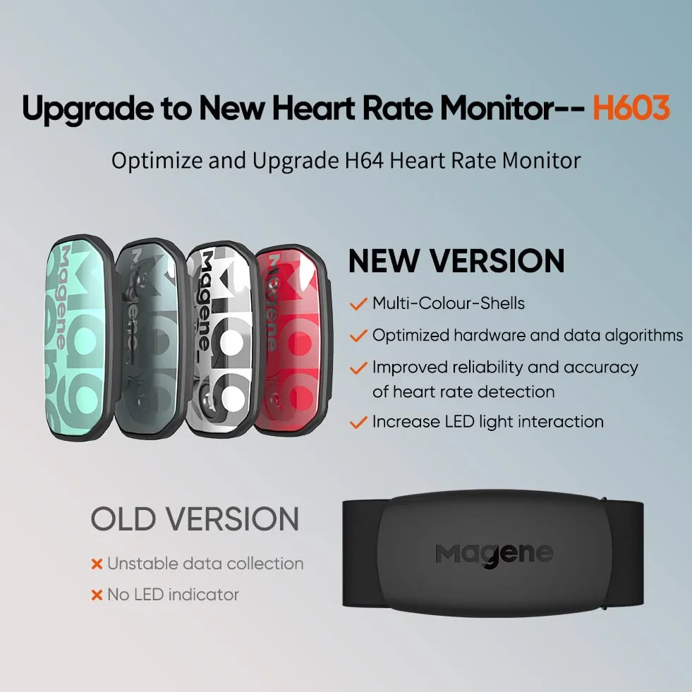 Magene H603 Pulsometr Pasek na klatkę piersiową HRM Fitness Tracker IP67 Wodoodporność Obsługa Bluetooth 4.2 i ANT+, Kompatybilny Wahoo, Zwift, Strava, Elite HRV