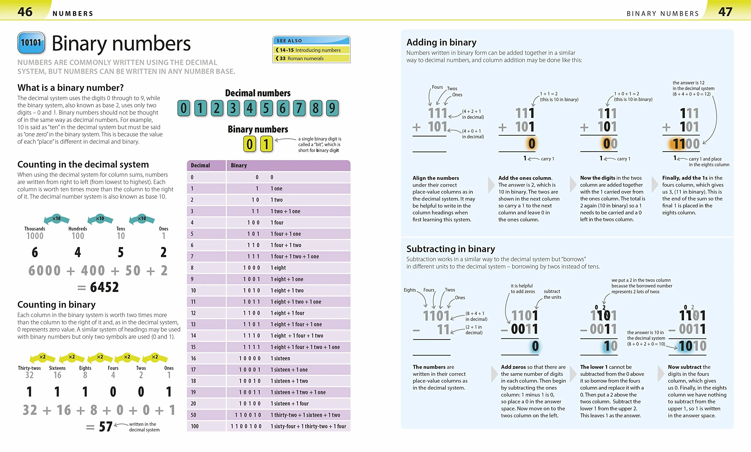 Help Your Kids with Maths: A Unique Step-by-Step Visual Guide, Revision and Reference