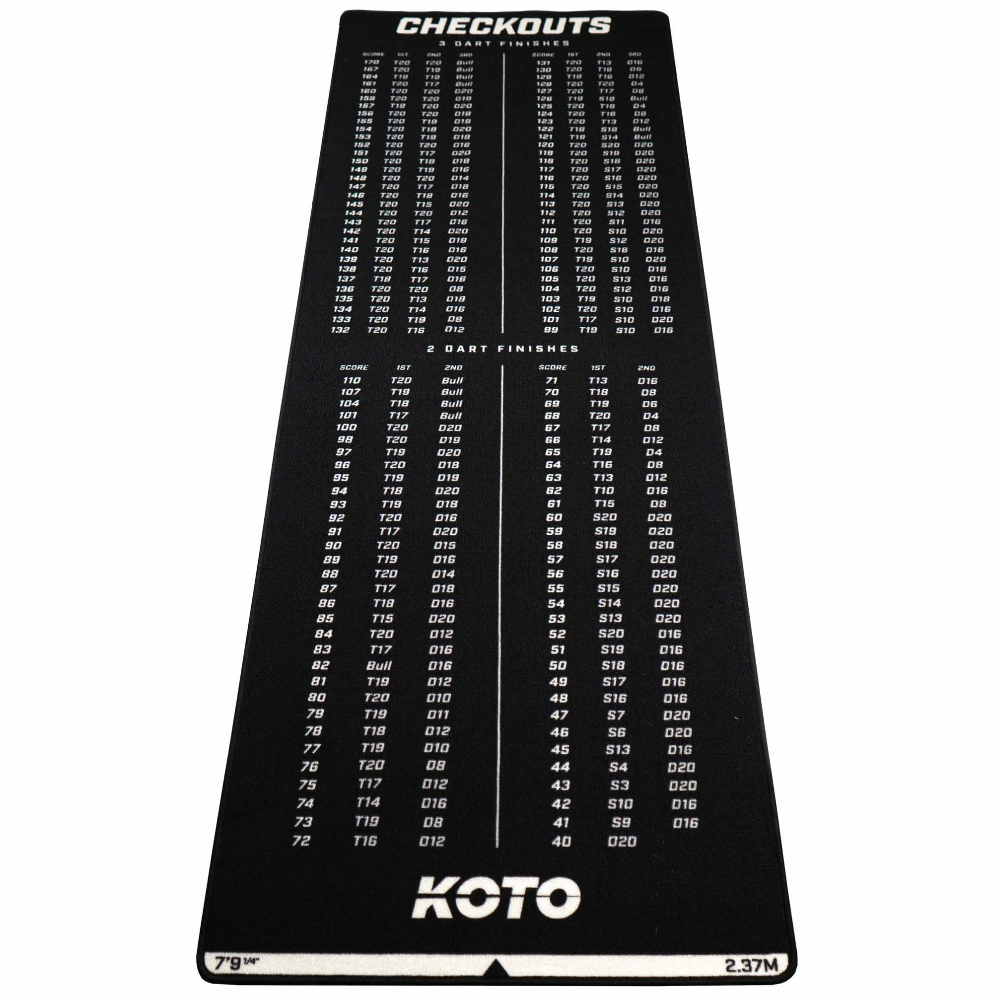 Mata do Darta KOTO Dywan Checkout 237 x 80 cm