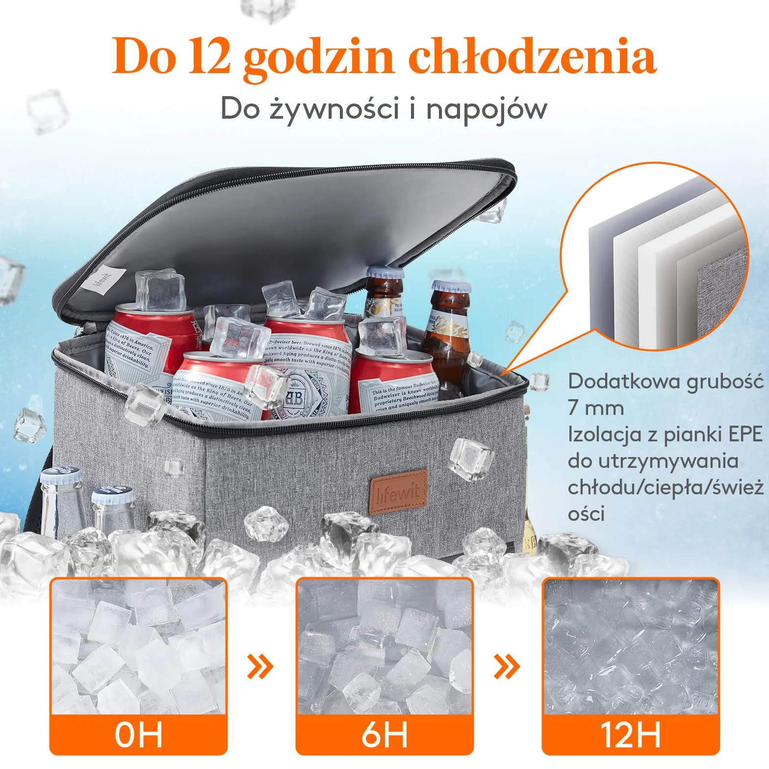 Lifewit Torba Termiczna Plecak, Duża Plecak Chłodzący dla Dorosłych, Torba Piknikowa Izolowana, Cooler Bag Wodoodporna Przenośna na Piknik, Plażę, Camping, Podróż