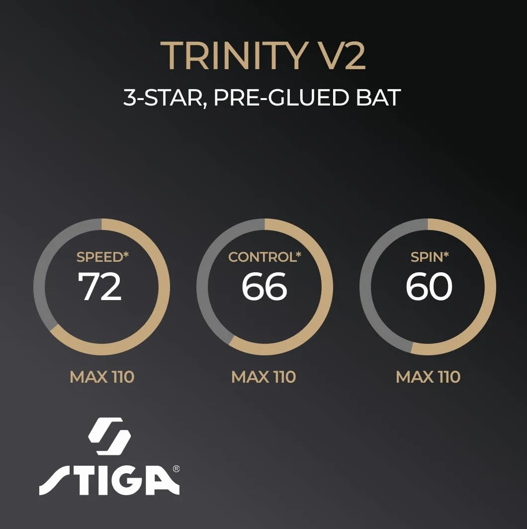 STIGA Trinity V2 kij do tenisa stołowego – 3-gwiazdkowe ostrze, guma zatwierdzona przez ITTF, ergonomiczny uchwyt, dla ofensywnych graczy