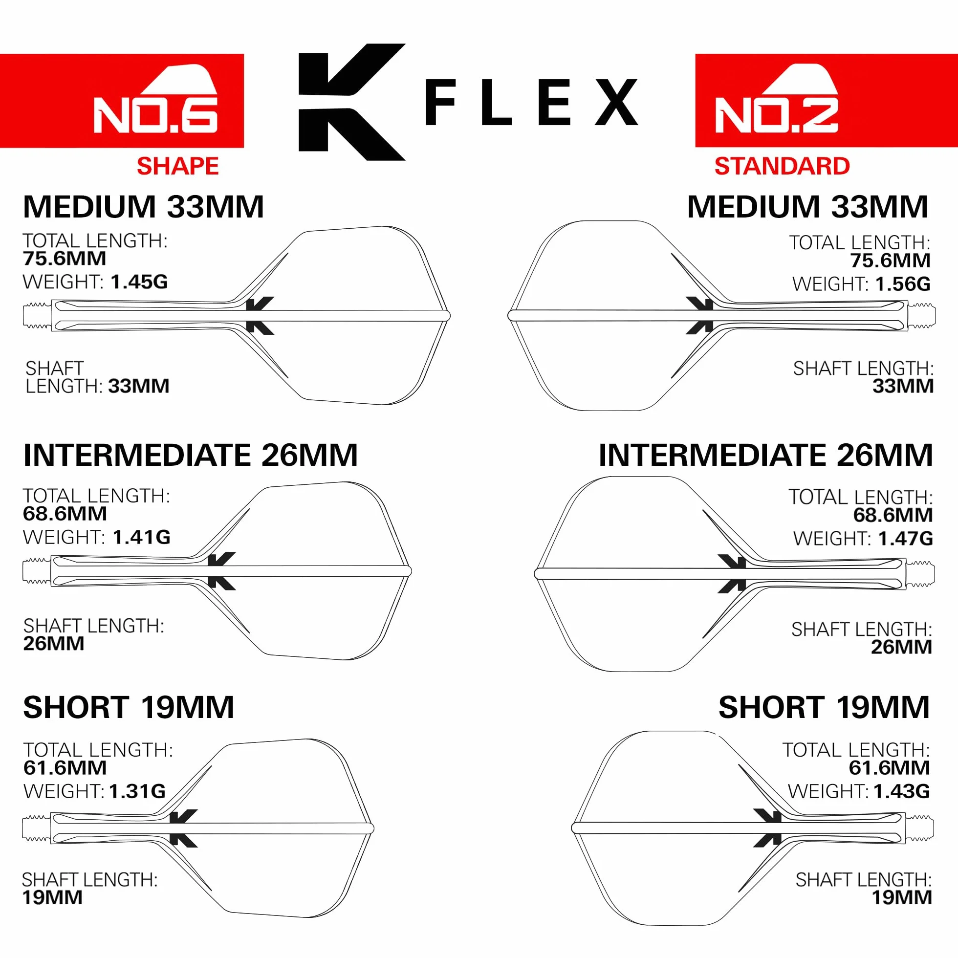 Target Japan Hot Shot K Flex Dart Flights and Shafts System, No.2 | Zestaw 3 kflex All In One Flight, Player Edition Harith Lim Akcesoria do rzutek | K-Flex Dart Stem – Short/Intermediate/Medium