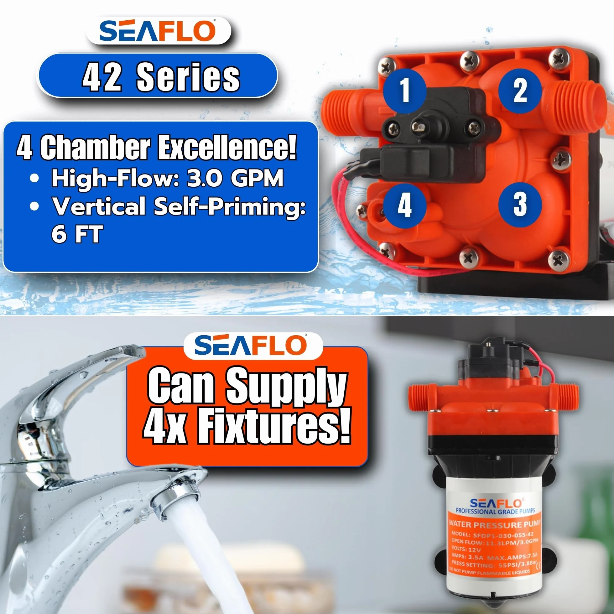 Seaflo Pompa membranowa serii 42 12 V/24 V 3,0 GPM 55PSI