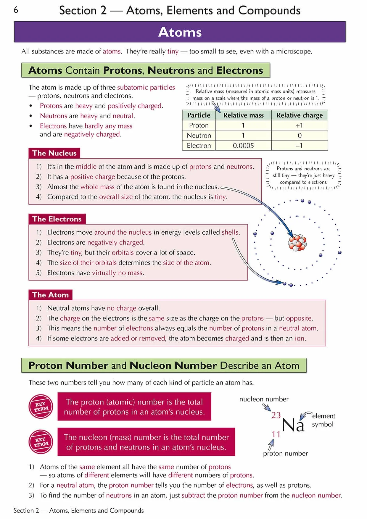 Cambridge International GCSE Chemistry Complete Revision & Practice