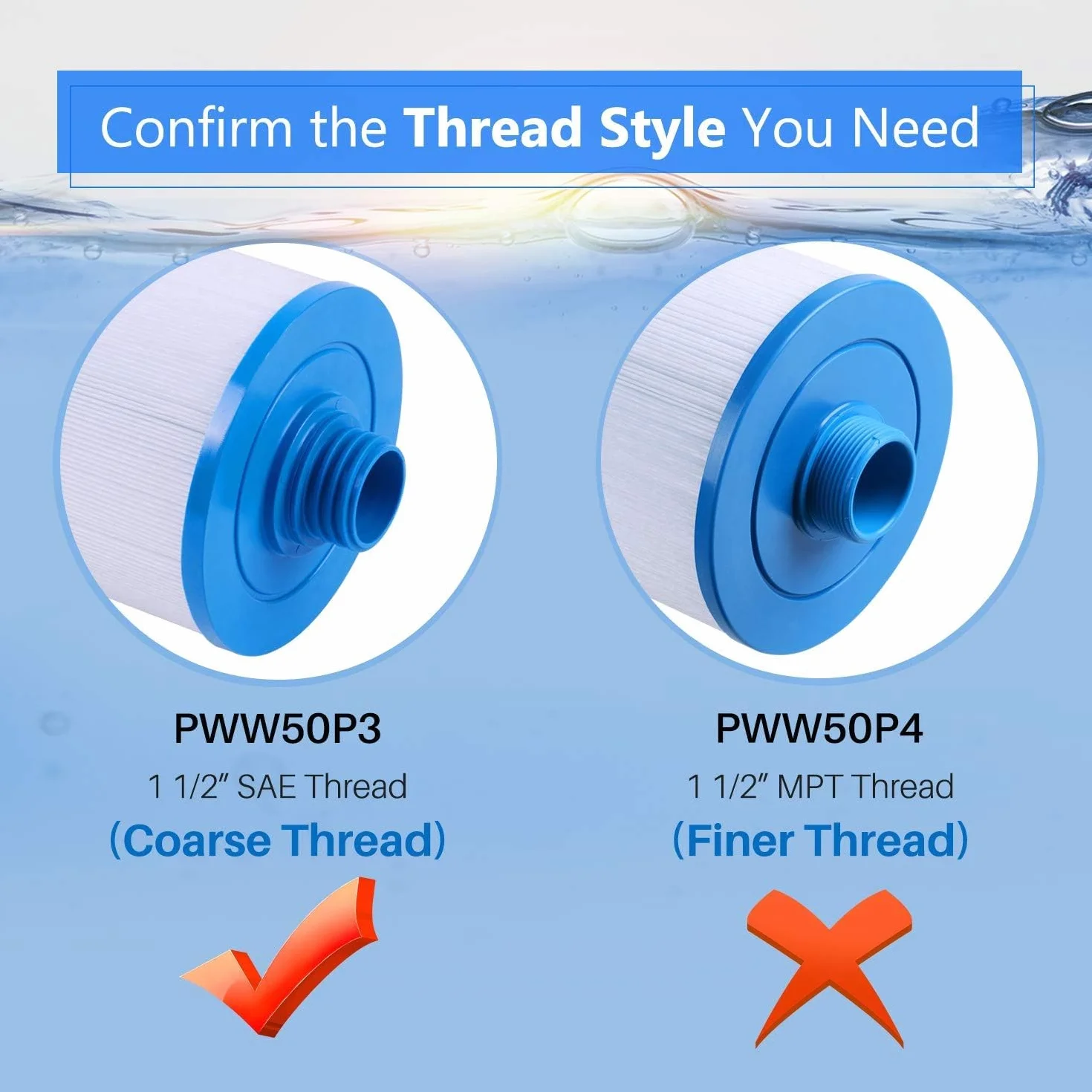 POOLPURE Filtry spa do wanien z hydromasażem z pudełkiem na leki, wymienne dla Unicel 6CH-940, PWW50P3, PWW50-P3, Filbur FC-0359, Waterway Plastics 817-0050, 378902, 03FIL1400, 2 sztuki