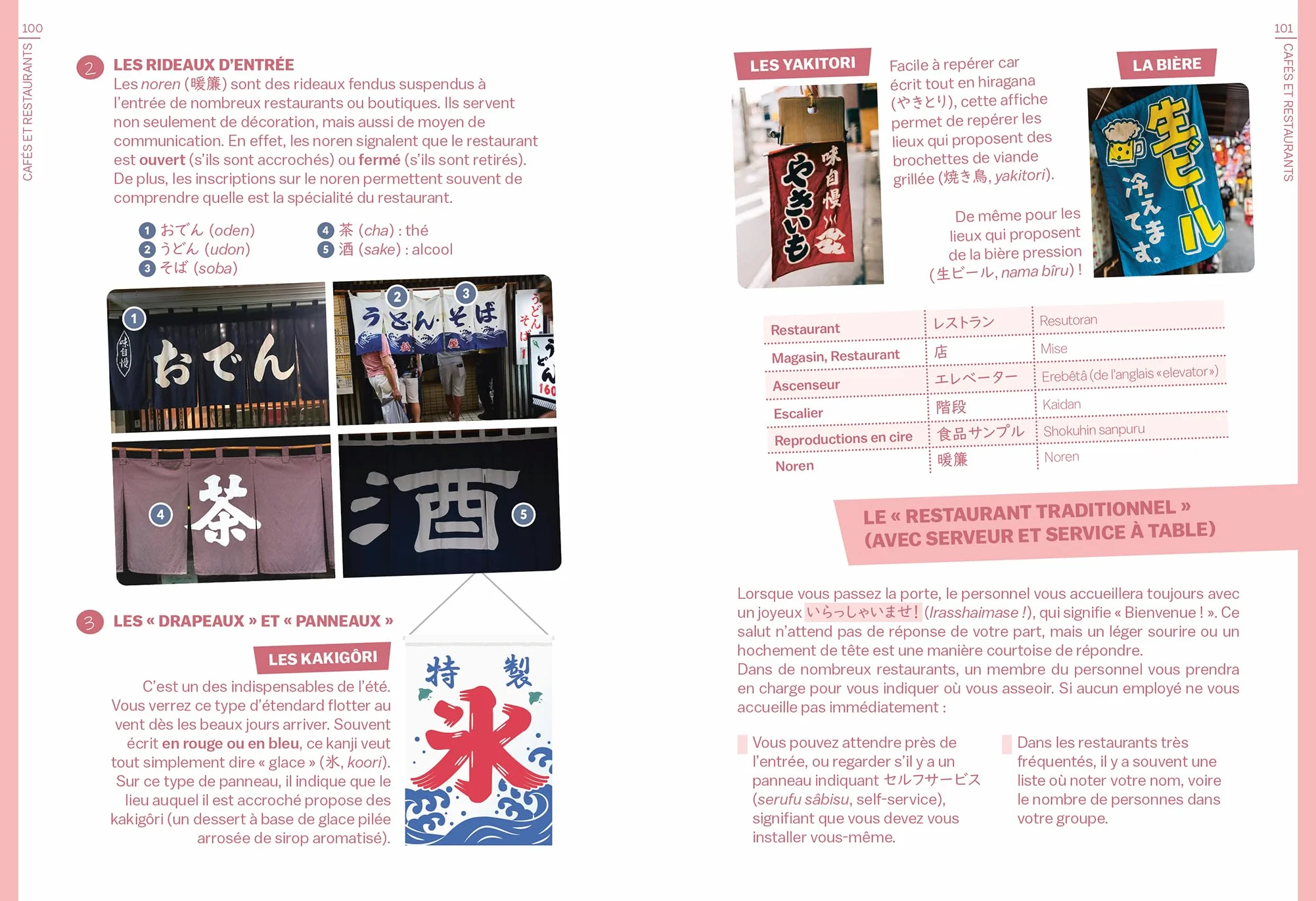 Guide de survie pour voyageurs paumés au Japon: Le premier guide pour déchiffrer les mots, expressions et informations indispensables