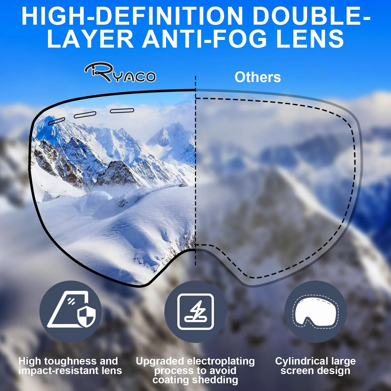 Ryaco Gogle narciarskie snowboardowe OTG przeciwmgielne UV sferyczne bezramowe