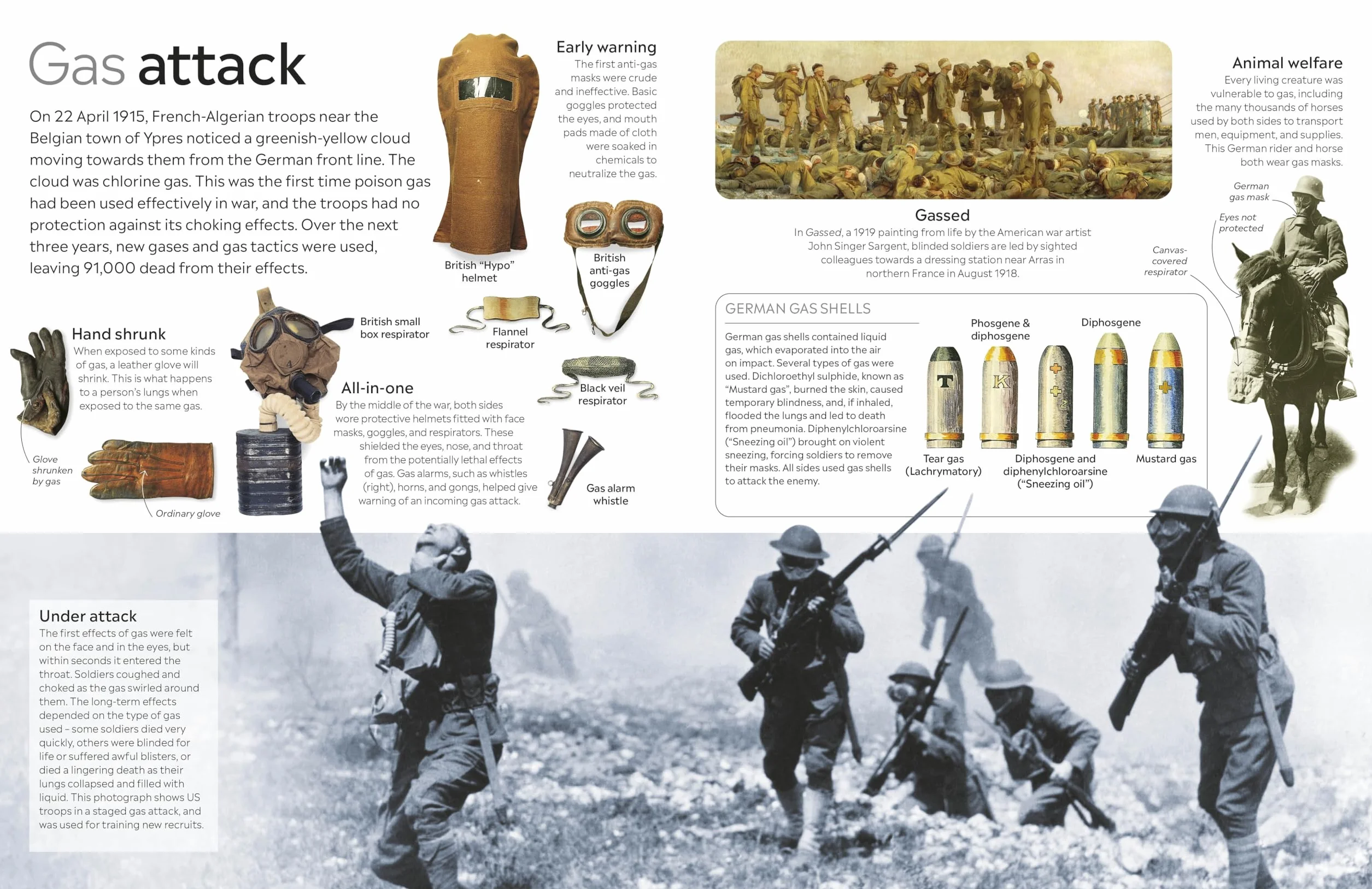 World War I: DK Eyewitness
